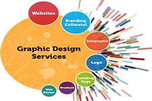 graphic design support